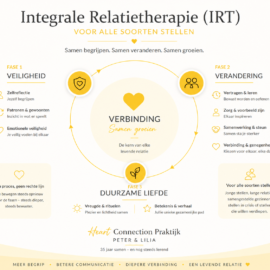 Integrale Relatietherapie – op maat voor jullie relatie, gericht op verbinding, groei en duurzame liefde-Heart Connection